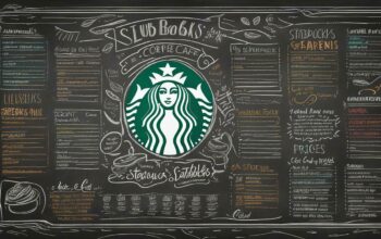 daftar harga starbucks