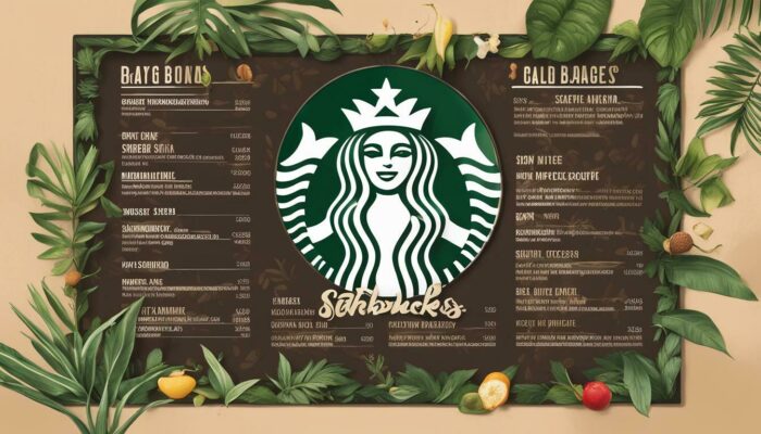 harga starbucks