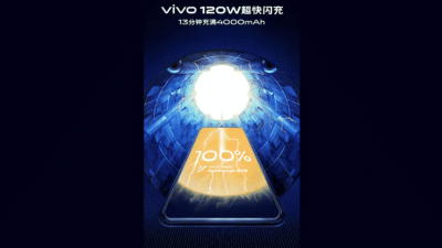 Vivo 120W Super FlashCharger Ngecas Hanya Butuh 12 Menit Sampai Penuh