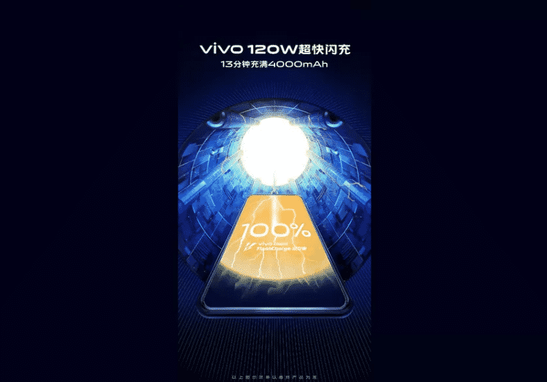 Vivo 120W