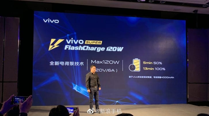 vivo 120w charger