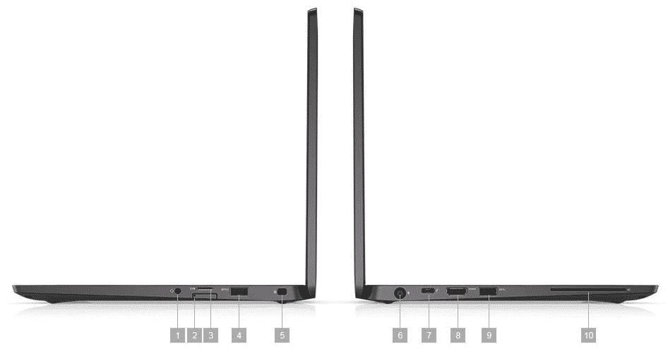 Dell PC/Laptop Latitude Generasi ke 10 Hadir di Indonesia