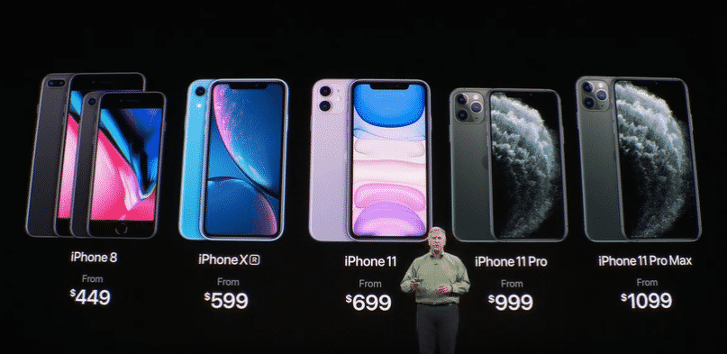 iPhone 11 vs iPhone 11 Pro vs iPhone 11 Pro Max - Perbandingan Spesifikasi Lengkap