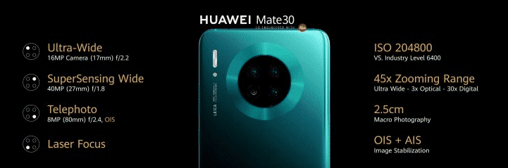 Huawei Mate 30 Series Smarpthone dengan Empat Kamera Leica dan Kirin 990