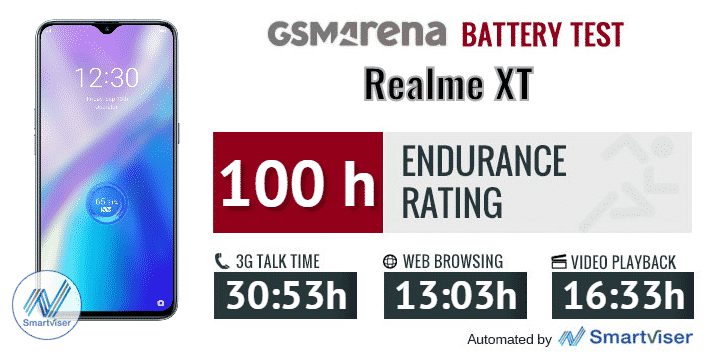 Realme XT vs Realme 5 Pro, Apa saja Perbedaannya?