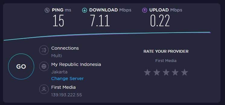 Hasil Test Speed Internet