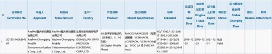 Tangkap layar sertifikasi Realme X50 di 3C China