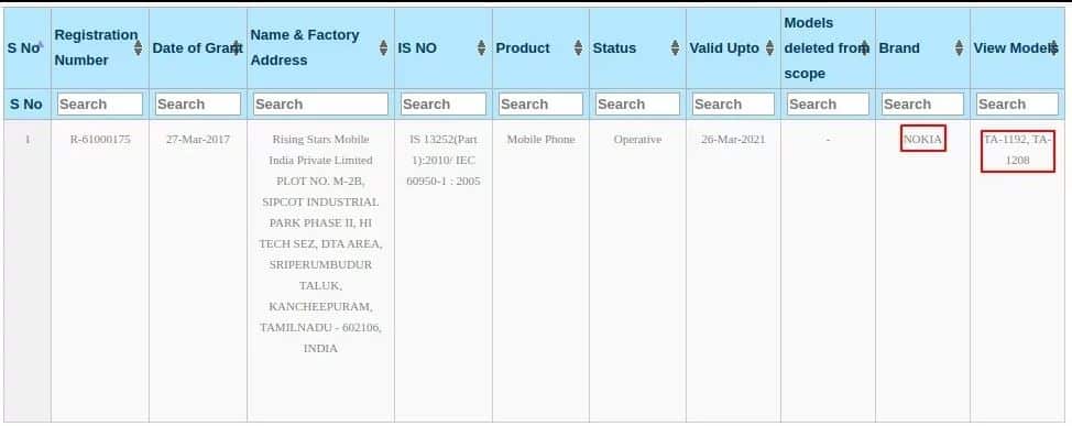 Nokia 400 4G terdaftar dalam sertifikasi BIS di India