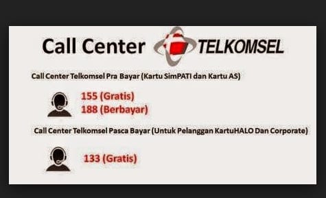Call Center Simpati