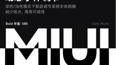 MIUI 12 akan Dibekali dengan Dark Mode 2.0 Lihat Peningkatannya Di sini