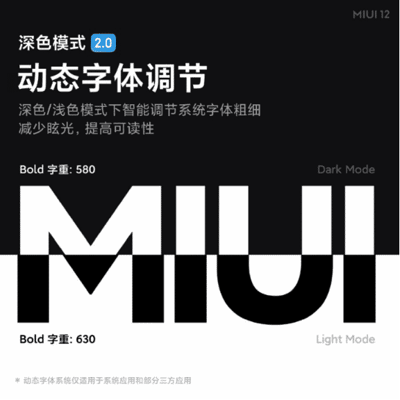 MIUI 12 dengan Dark Mode 2.0