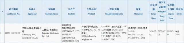 Samsung Galaxy Fold 2