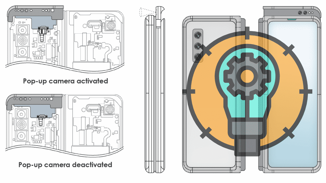 Konsep Layar Lipat Samsung dengan kamera Pop-up