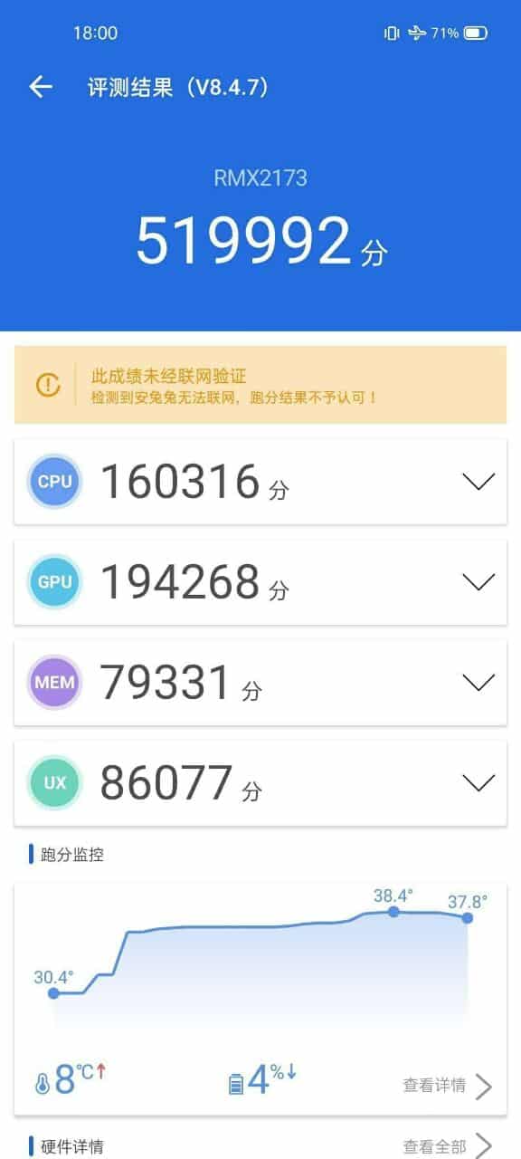 AnTuTu Realme Q2