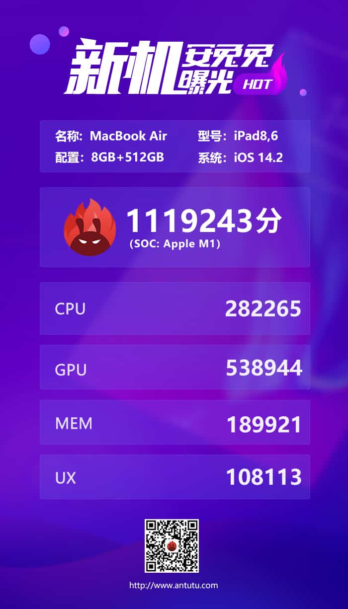 Apple M1 AnTuTu