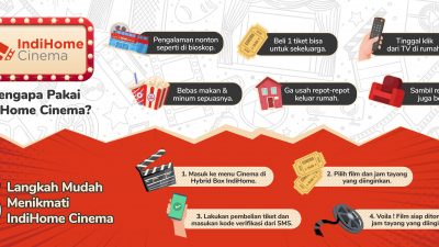 IndiHome Cinema