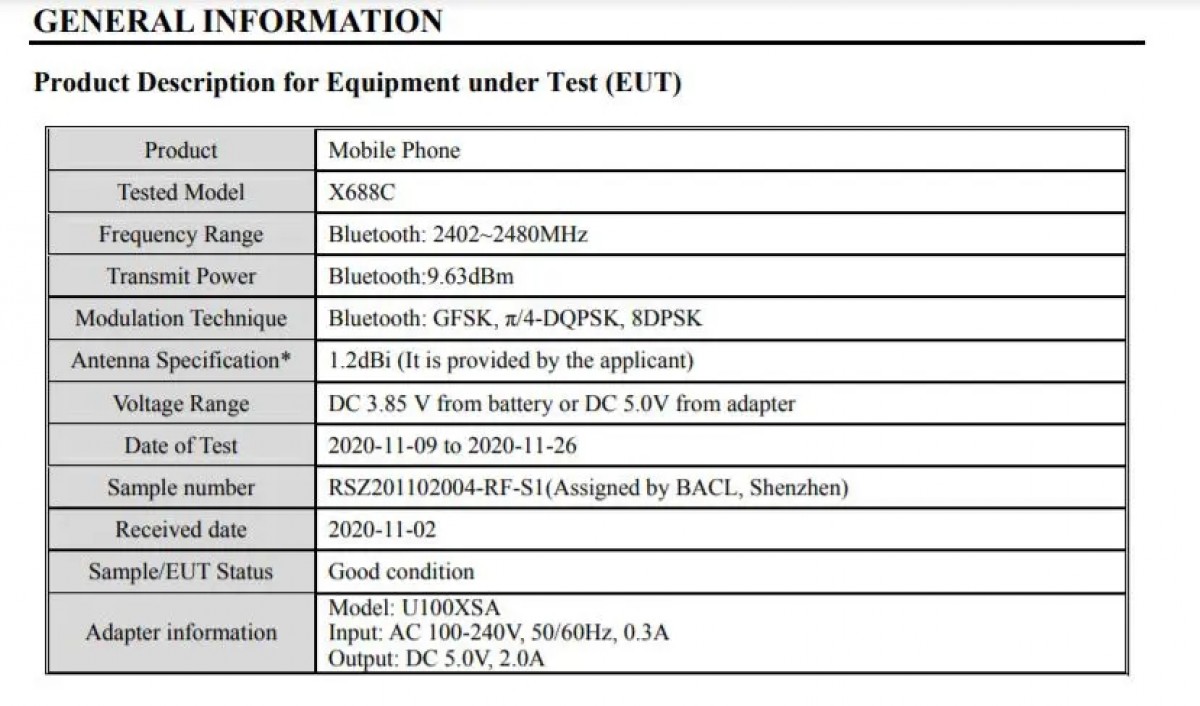 Dokumen FCC Infinix Hote 10 Play