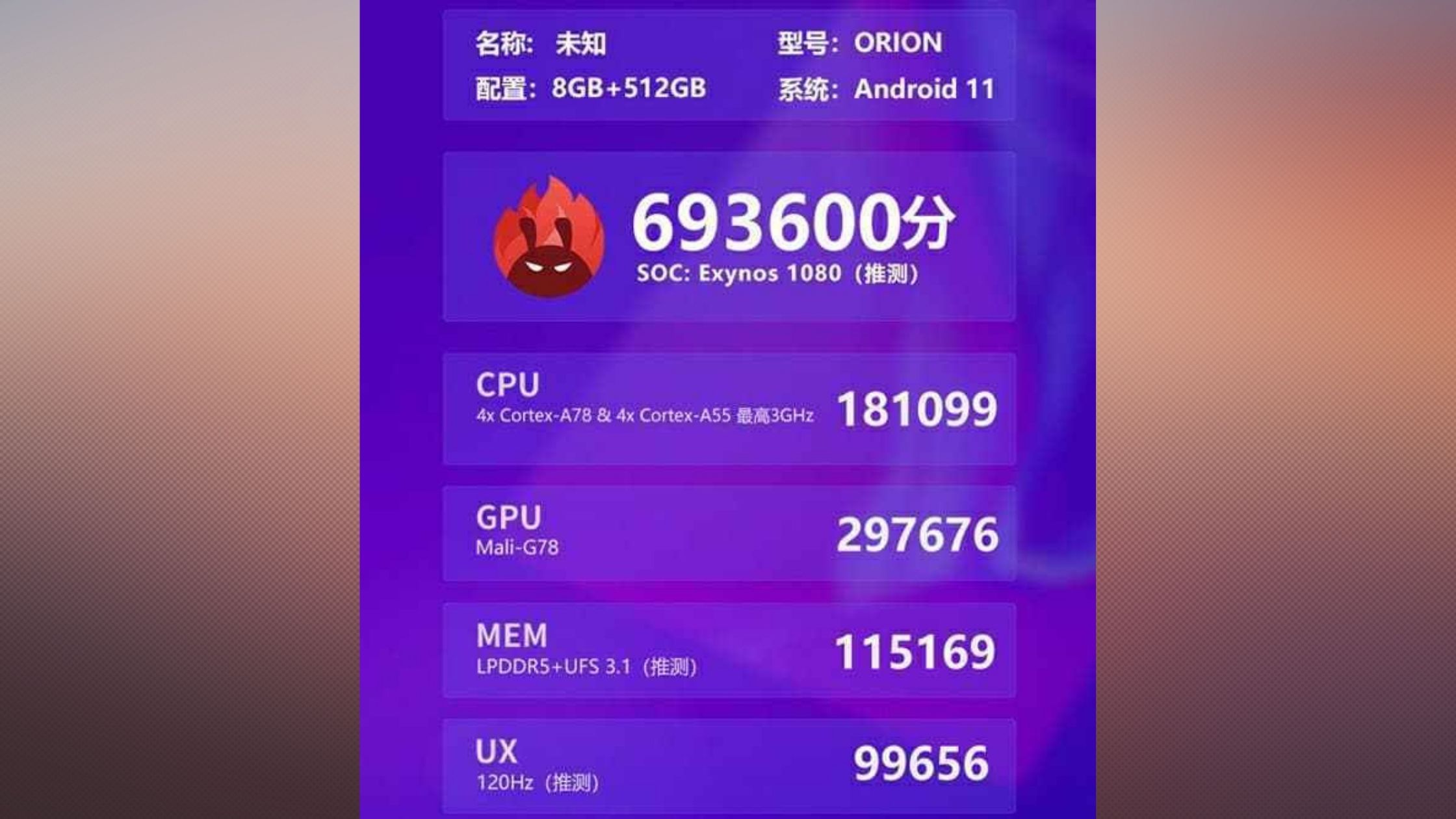 Skor Antutu Exynos 1080