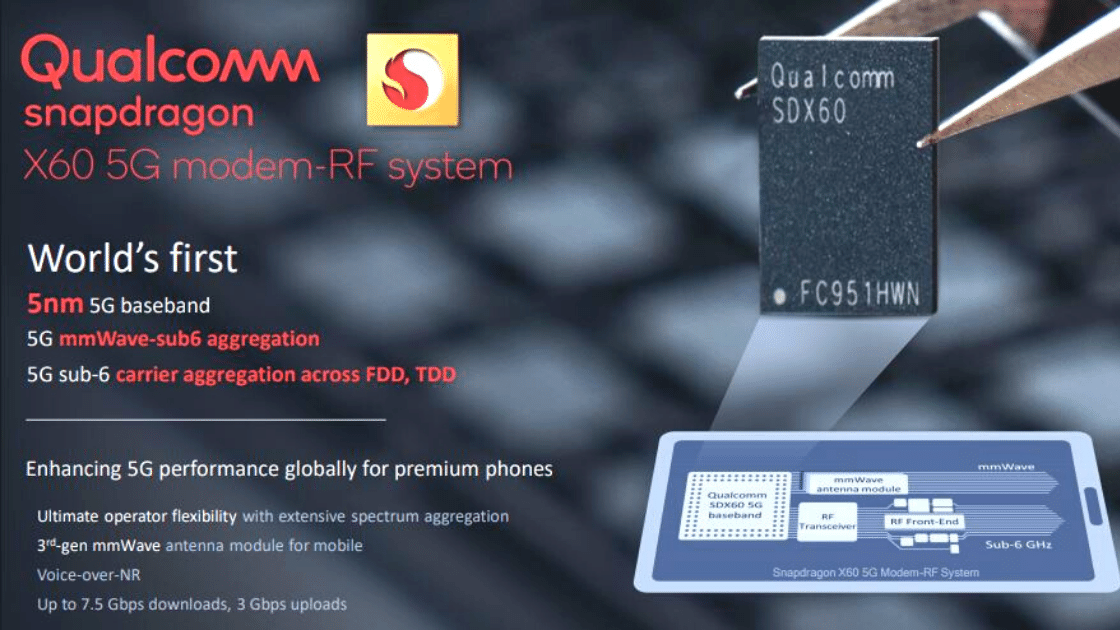 IPhone 13 Akan Pakai Modem Qualcomm Snapdragon X60 5G