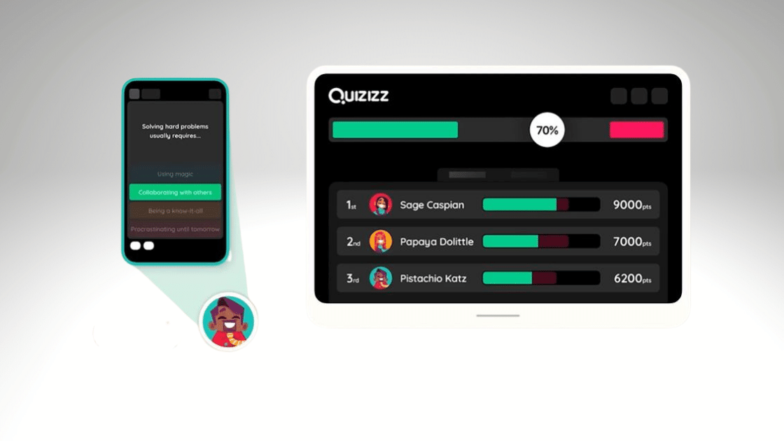 Quizizz