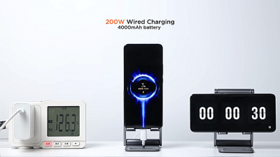 Xiaomi Pamerkan Teknologi HyperCharge 200W : Mengisi Baterai 0% hingga 100% Dalam 8 Menit