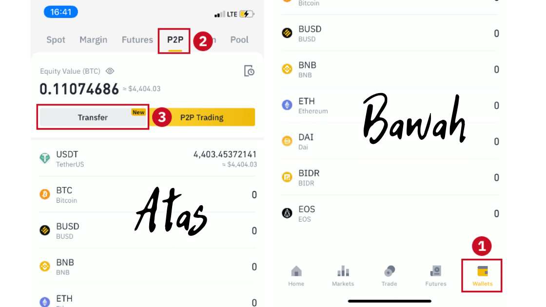 Cara Deposit P2P Binance