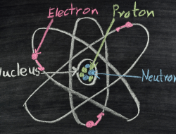Teori Atom, Awal dan Perkembangannya