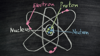 Teori Atom, Awal dan Perkembangannya