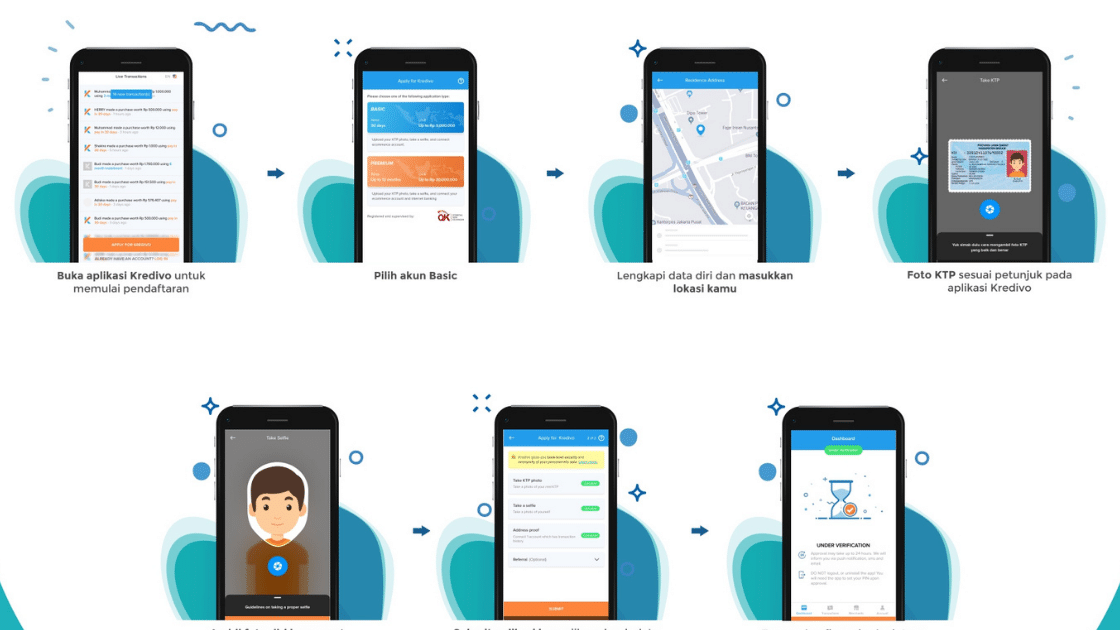 cara daftar kredivo