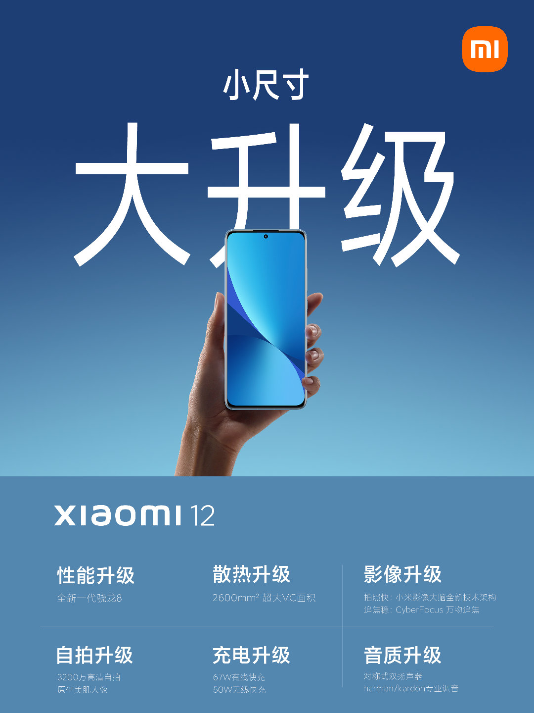 Muncul Bocoran Foto Lainnya Dari Xiaomi 12 dan 12 Pro
