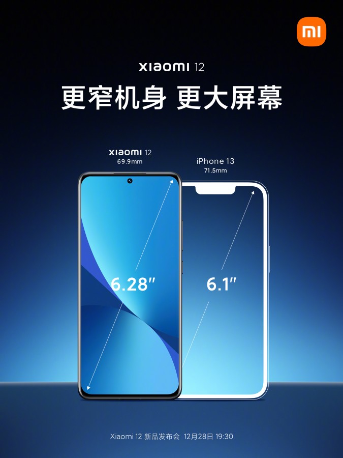 bocoran Xiaomi 12