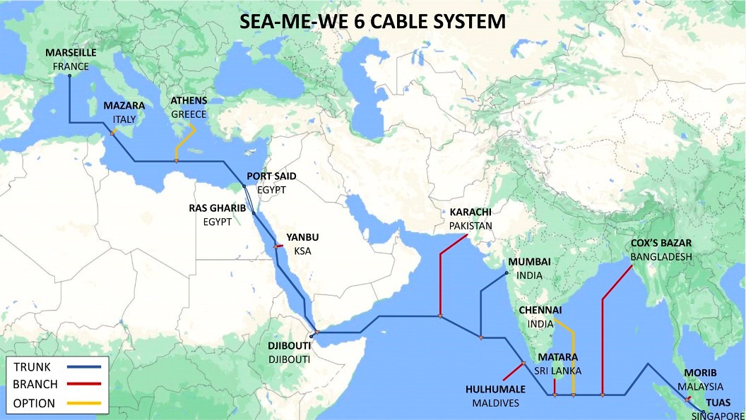  Kabel Laut Internasional Asia Tenggara-Eropa