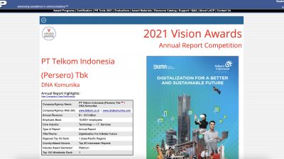 Telkom Indonesia Annual Report Highlights, LACP Annual Report Award 2022.