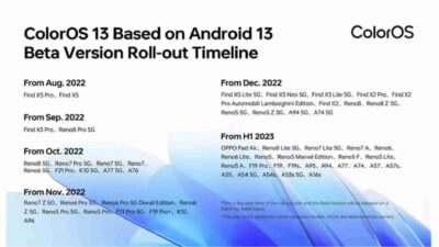 time line ColorOS 13