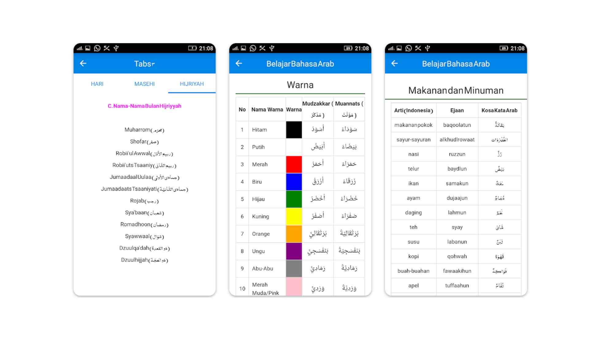 Belajar Bahasa Arab Praktis