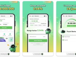 Bunga Easycash 2023: Solusi Finansial Canggih untuk Era Digital