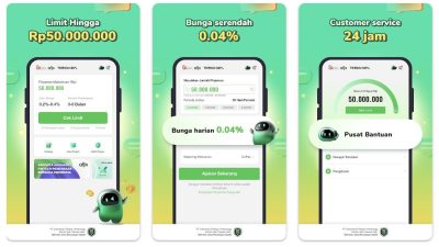 Bunga Easycash 2023: Solusi Finansial Canggih untuk Era Digital