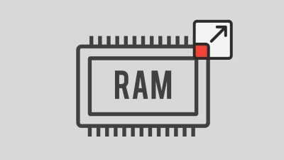 Extended RAM