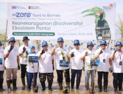 GoZero% Goes to Borneo