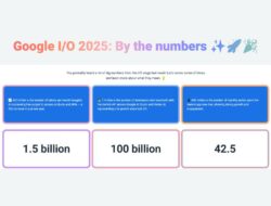 Google Gemini