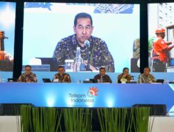 Telkom Buyback saham