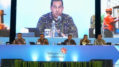 Telkom Buyback saham