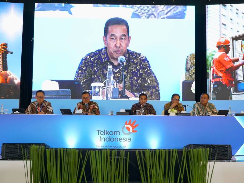 Telkom Buyback saham