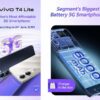 Vivo T4 Lite 5G