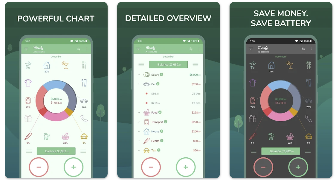 Monefy - Aplikasi Pengelola Keuangan Rumah Tangga