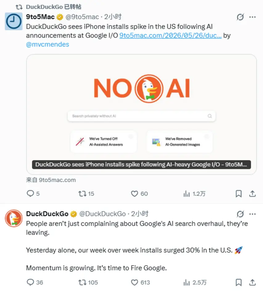 Penolakan AI Google, Instalasi DuckDuckGo Melonjak di AS