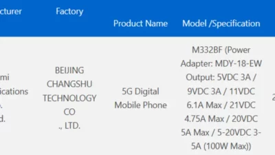 Redmi K90 Ultra Lolos Sertifikasi 3C, Siap Meluncur