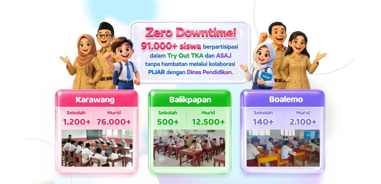 try out digital PIJAR