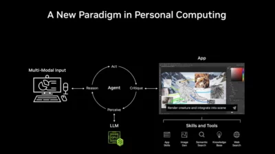 Microsoft Rombak Windows 11 untuk Chip AI NVIDIA RTX Spark