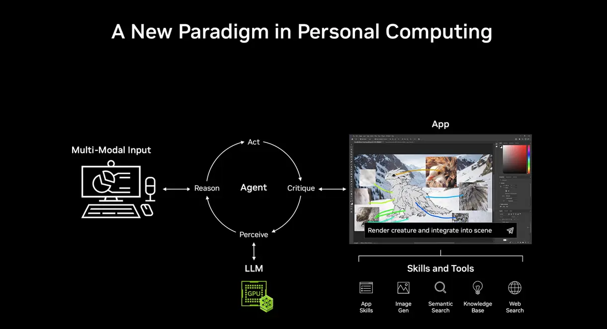 Microsoft Rombak Windows 11 untuk Chip AI NVIDIA RTX Spark